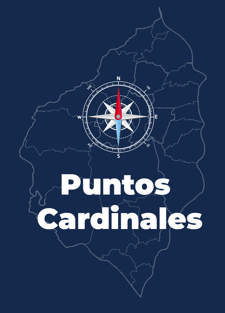 Puntos Cardinales